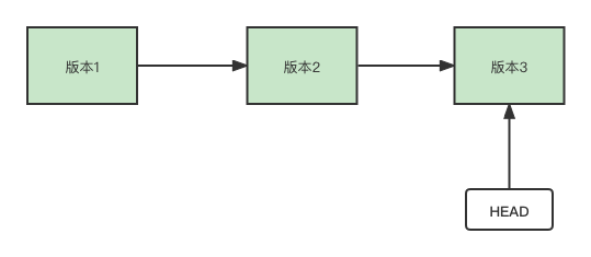 note-03-1