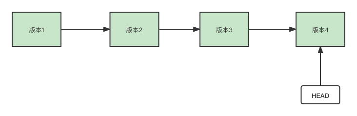 note-03-2