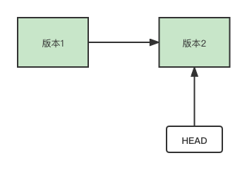 note-03-3